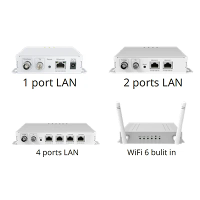 การใช้งานใหม่ของเทคโนโลยี Ethernet Via Coaxial (EoC)